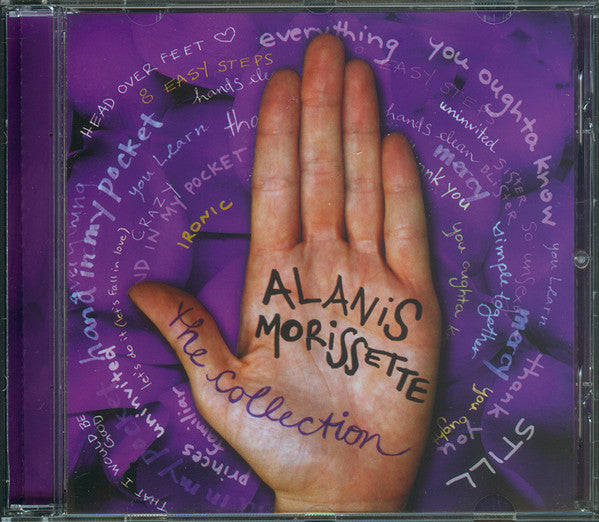 Album art for Alanis Morissette - The Collection