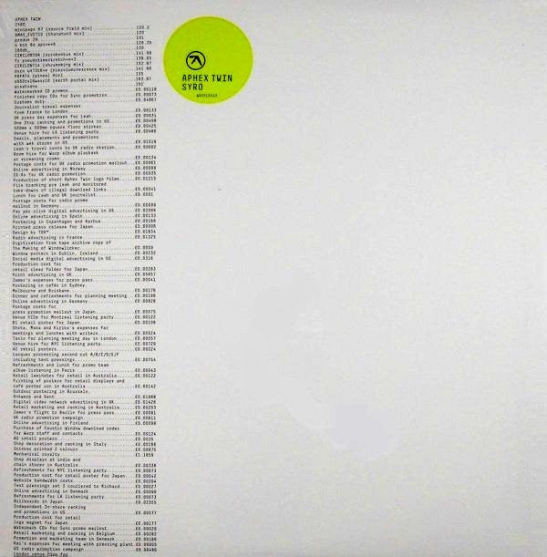 Album art for Aphex Twin - Syro